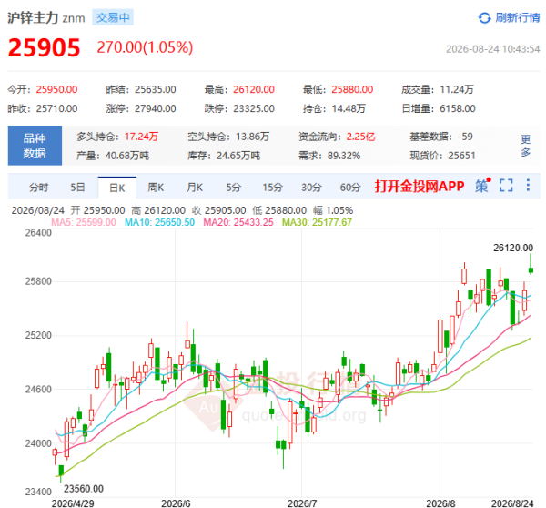 image.png http://img-cdn.mall.lingtong.info/uploads/assets/images/{F9D773F4-50FC-F1CC-C063-6D86B8FBC15C}.png